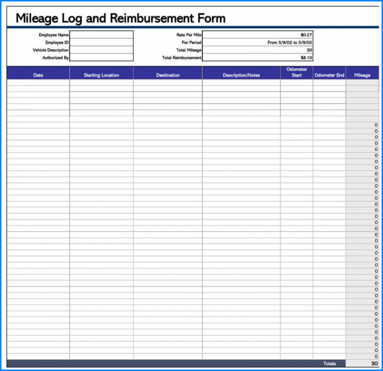 √ Free Printable Mileage Log Template