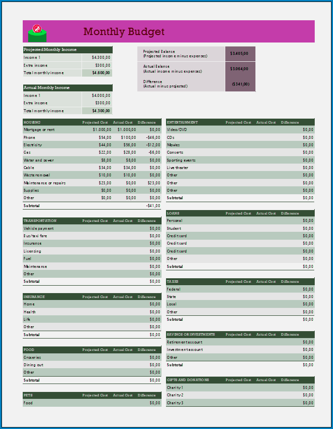 Free Printable Monthly Budget Template