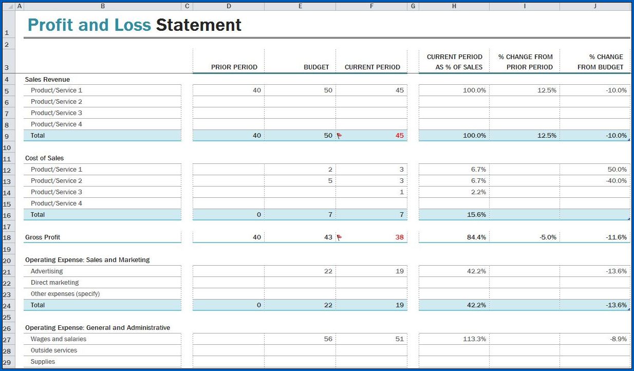 Monthly Profit And Loss Template Excel Example