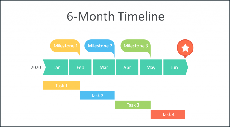 √ Free Printable Monthly Timeline Template