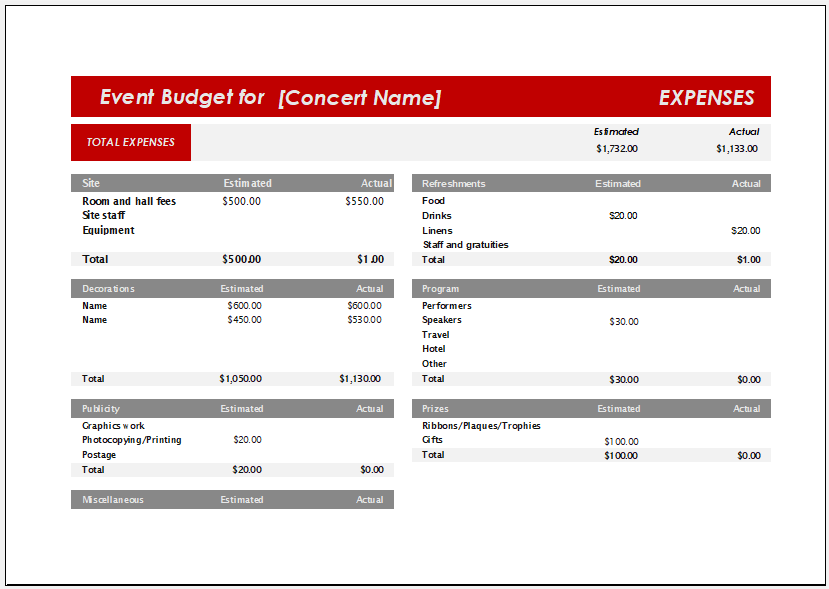 Music Concert Budget Worksheet Template