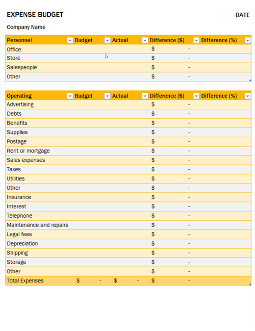 Office Expense Budget Worksheet Template Sample