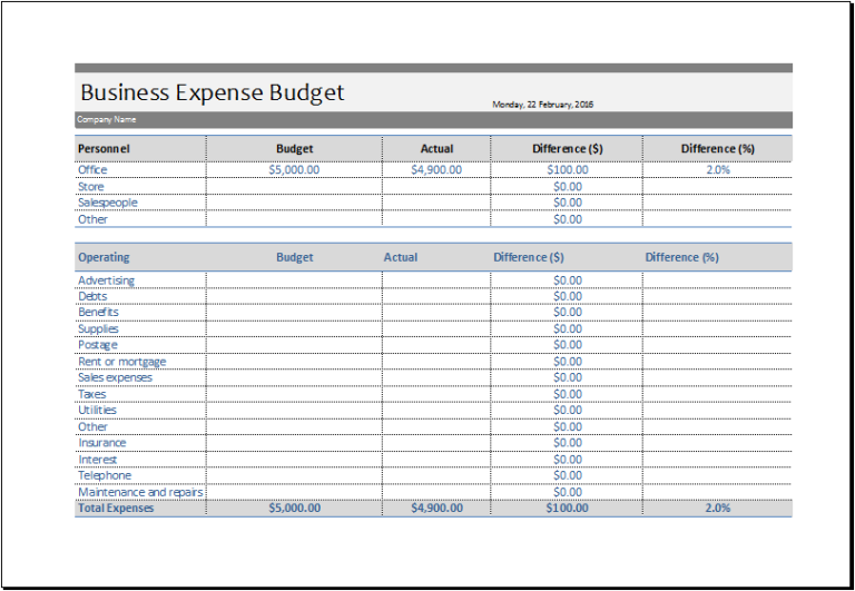 Office Expense Budget Worksheet Template