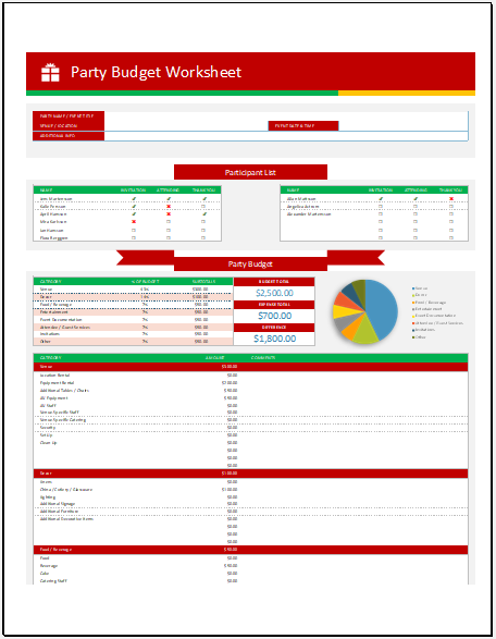 Office Party Budget Worksheet Template