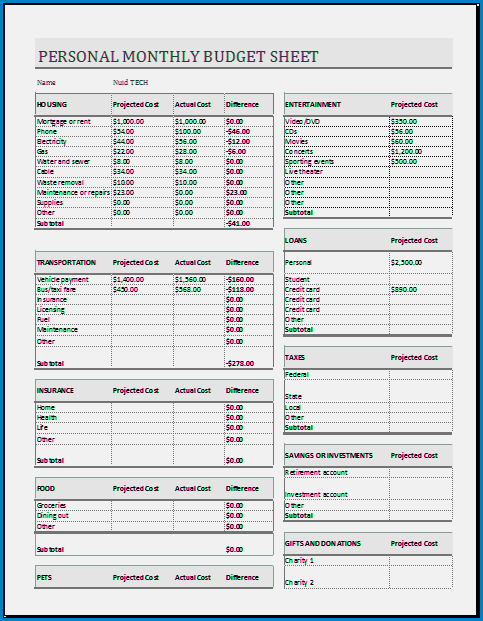 Personal Budget Template Example