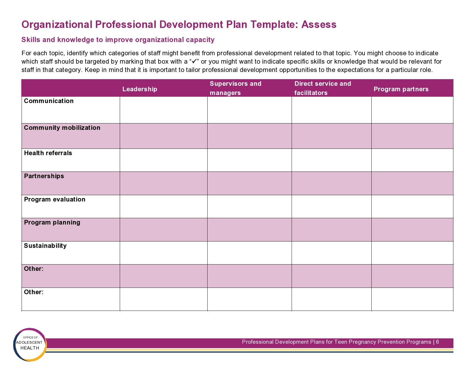 Personal Development Plan Template Example