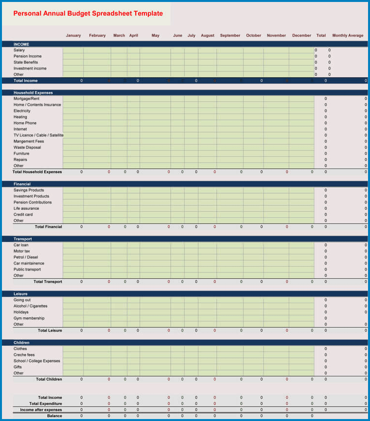 Personal Excel Budget Template Example