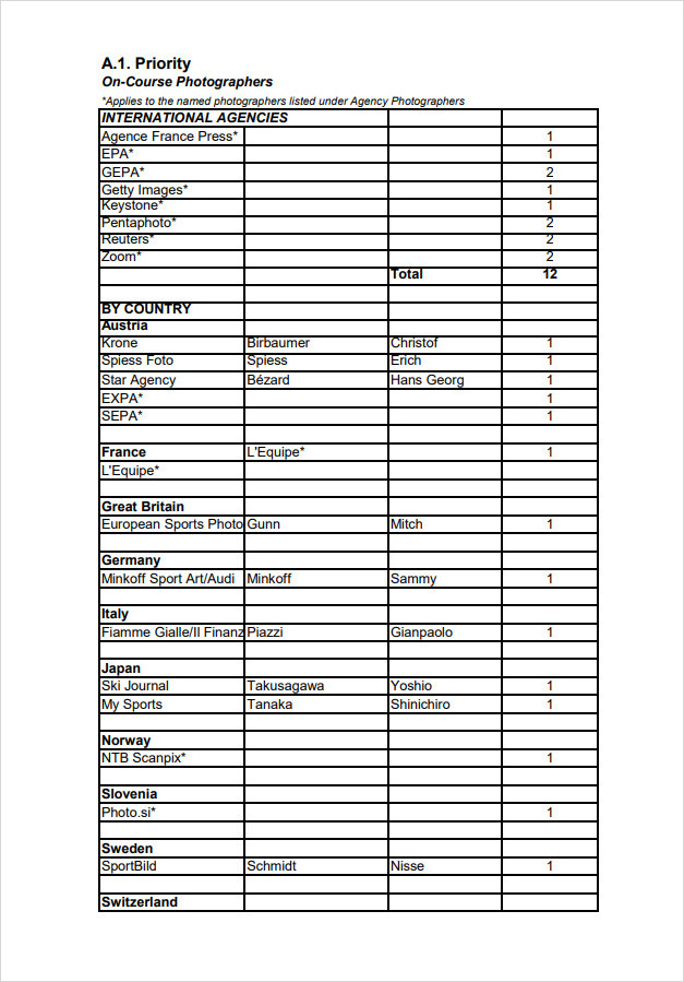 Photographers Priority List Template