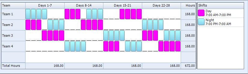 Printable Shift Schedule Template Example