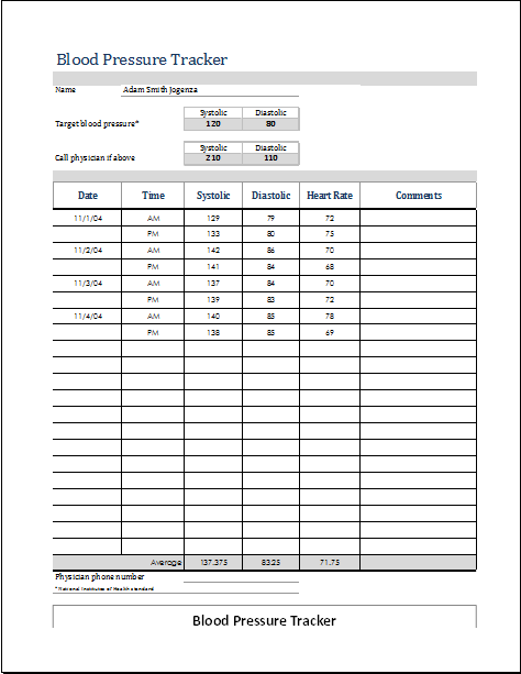 Printable Blood Pressure Tracker Template