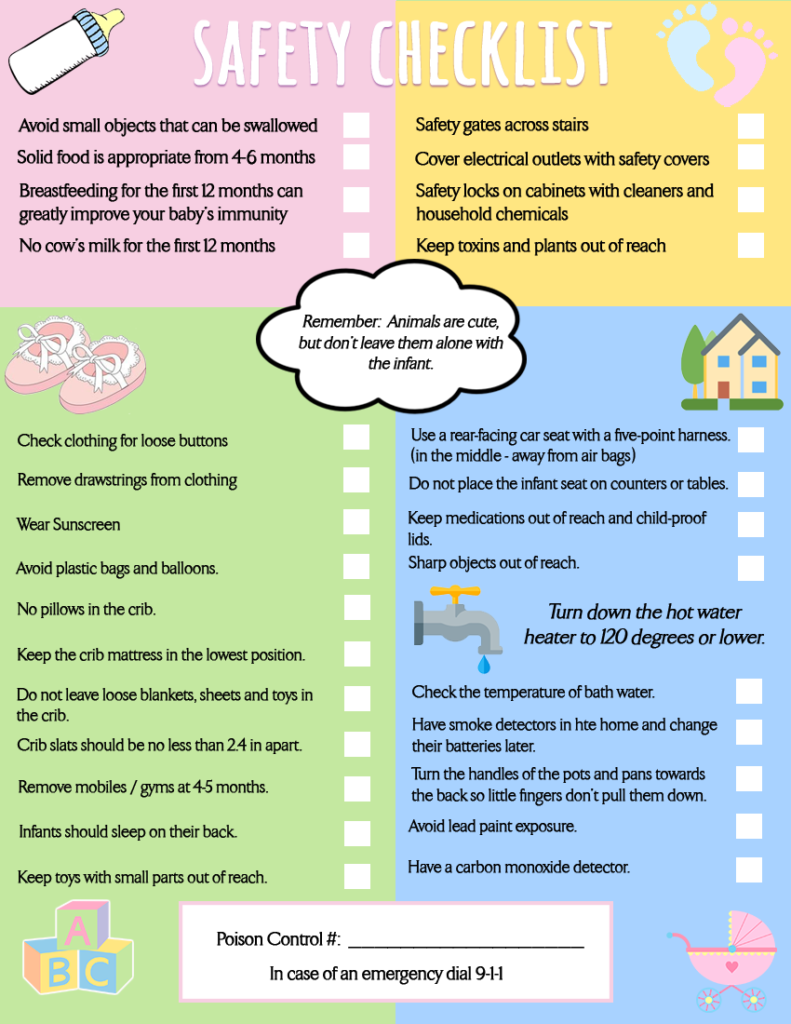 Printable Children Safety Checklist Template Example