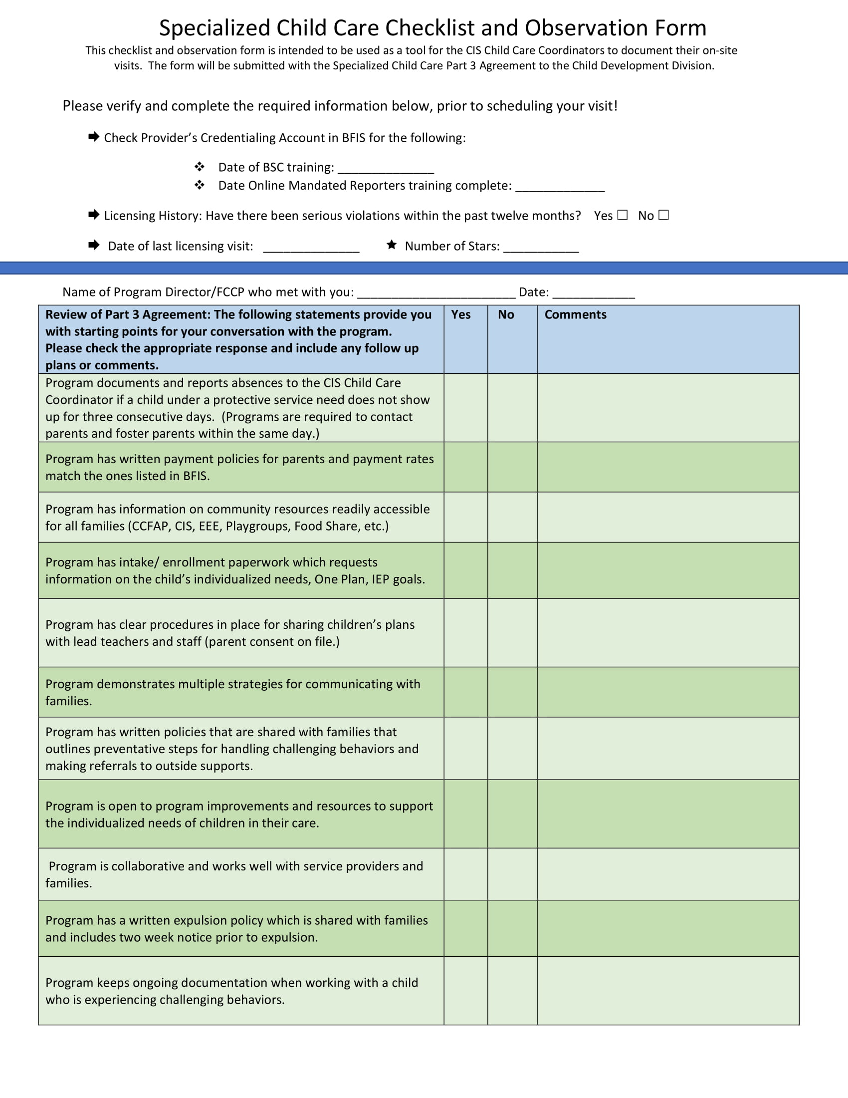 Printable Children Safety Checklist Template Sample