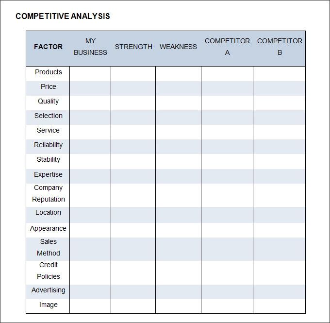 Printable Competitive Analysis Template Sample