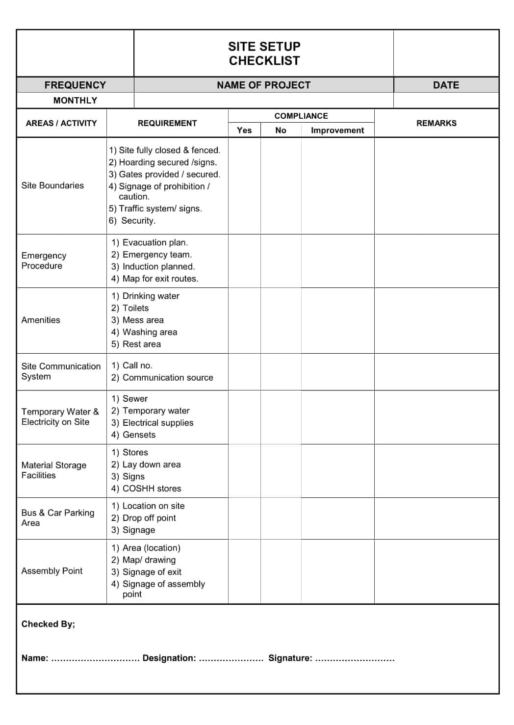 Printable Construction Site Checklist Template Sample