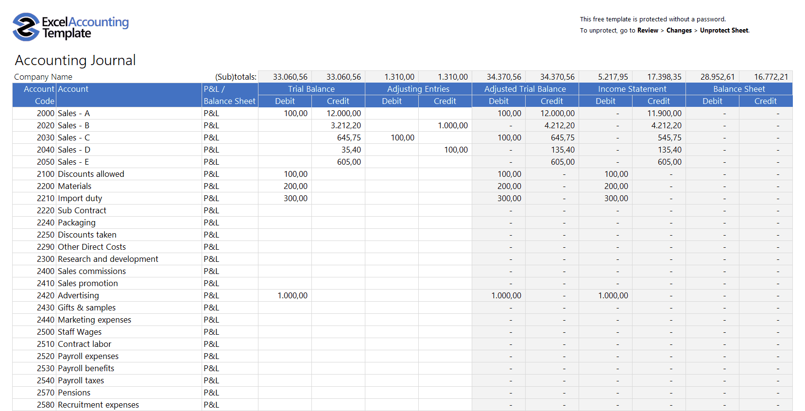 Accounts Receivable Spreadsheet Template inside Free Accounting Templates In Excel Download For Your Business