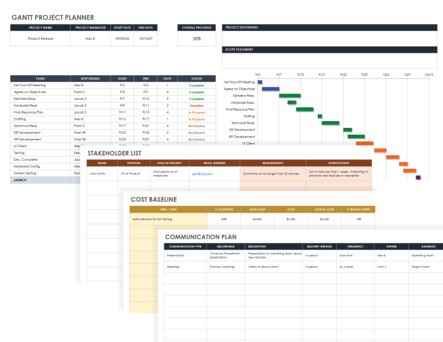 Printable Gantt Project Planner Template | Templateral