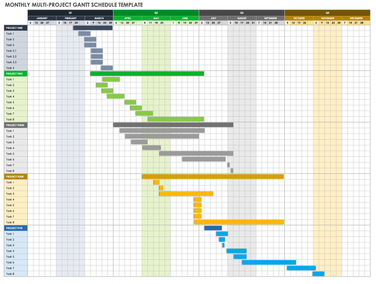 Printable Gantt Project Planner Template Example