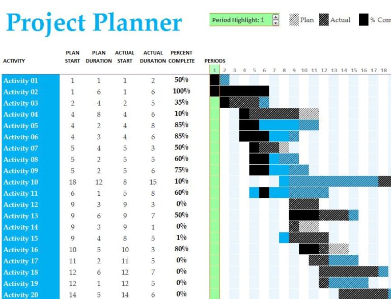 Printable Gantt Project Planner Template Sample