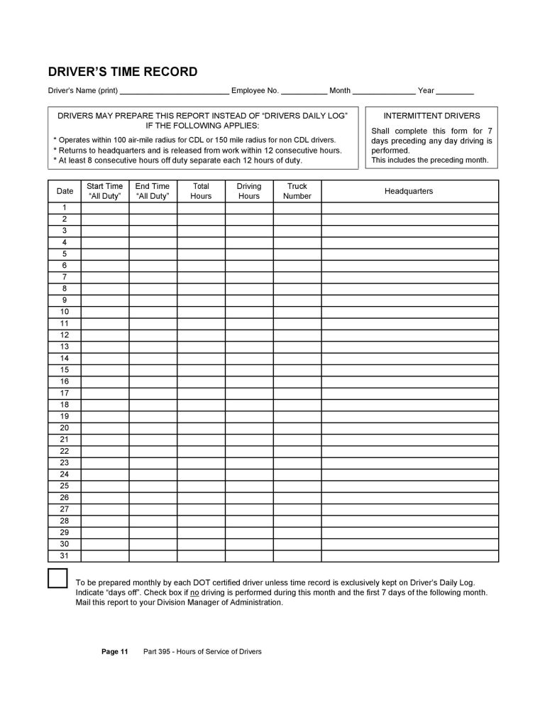 Printable Home Driver Duty List Template Sample Templateral