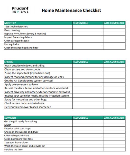 Printable Home Maintenance Schedule Template Sample