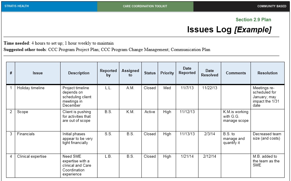 Printable Issue Management Log Template