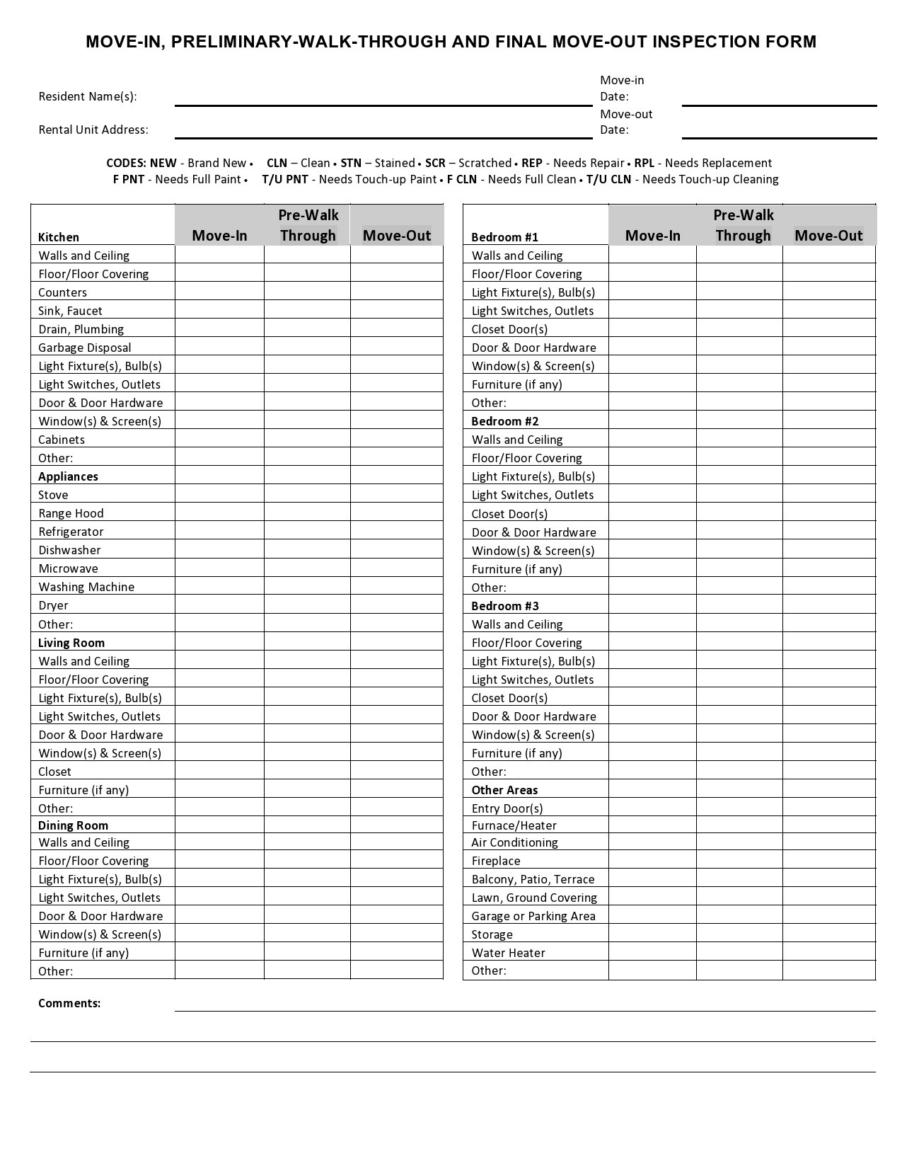 Printable Move in Checklist Template