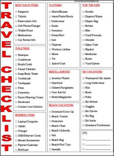 Printable Packing Travel Checklist Template Example