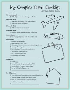 Printable Plane Travel Checklist Template Sample