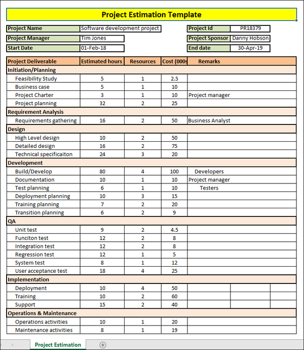 Printable Project Estimate Template Example