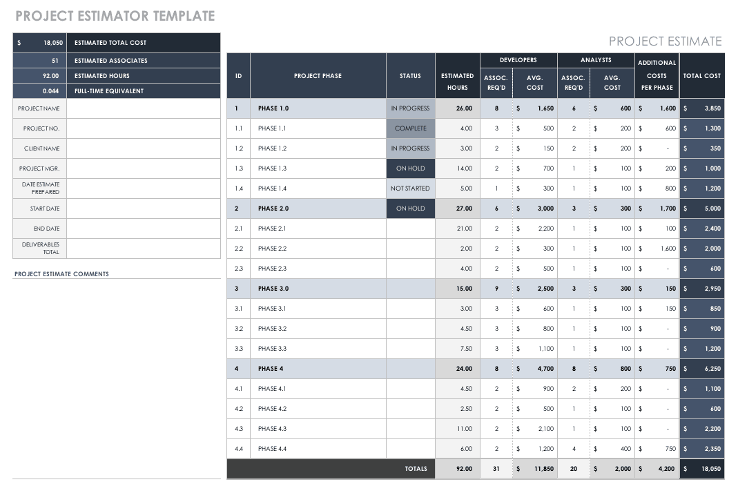 Printable Project Estimate Template Sample