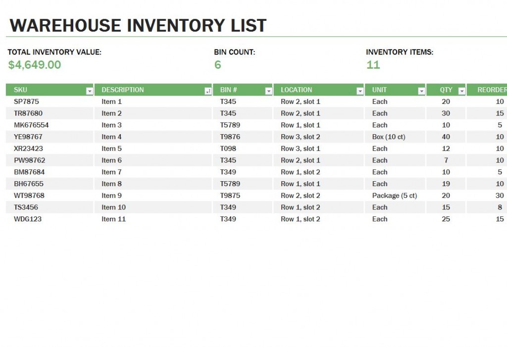 Printable Warehouse Inventory List Template Example