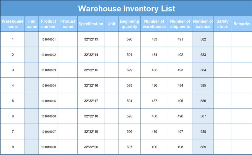 Printable Warehouse Inventory List Template