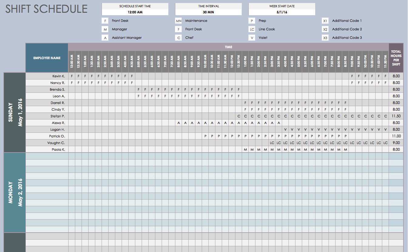 Production Shift Schedule Template Sample