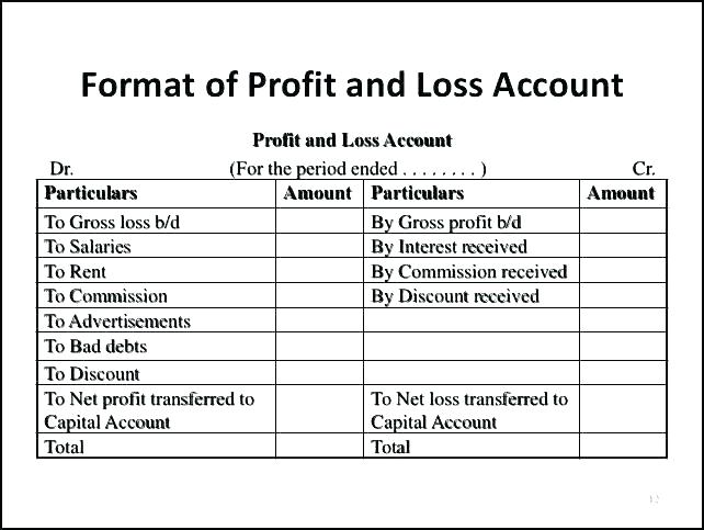 √ Free 4 Samples Of Profit And Loss Account Format 4604