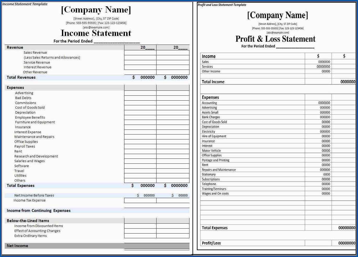 Profit And Loss Account Format PDF Sample