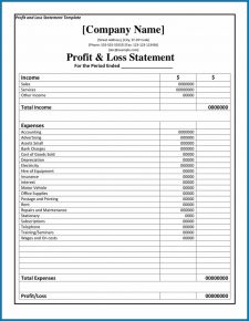 √ Free Printable Profit And Loss Report Template