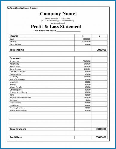 √ Free Printable Profit And Loss Report Template 1829