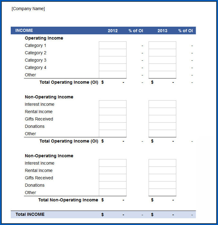 Profit And Loss Statement Sample 2