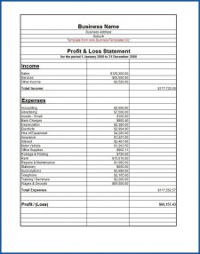 √ 10+ Profit And Loss Statement Sample