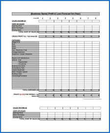 √ Free Printable Profit Loss Template to Manage Your Financial Business