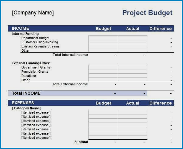 Project Budget Template Example