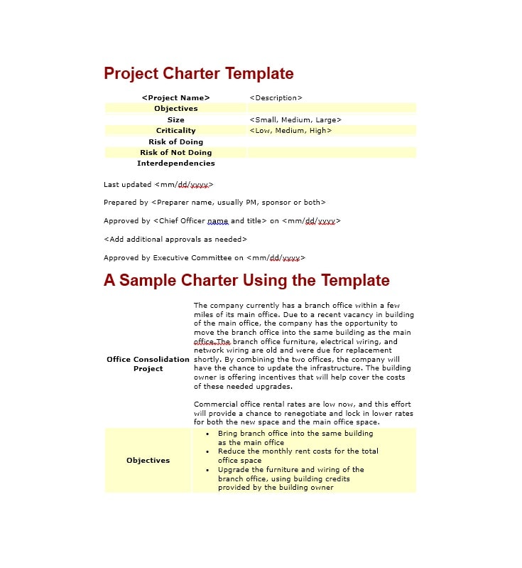 Project Charter Template