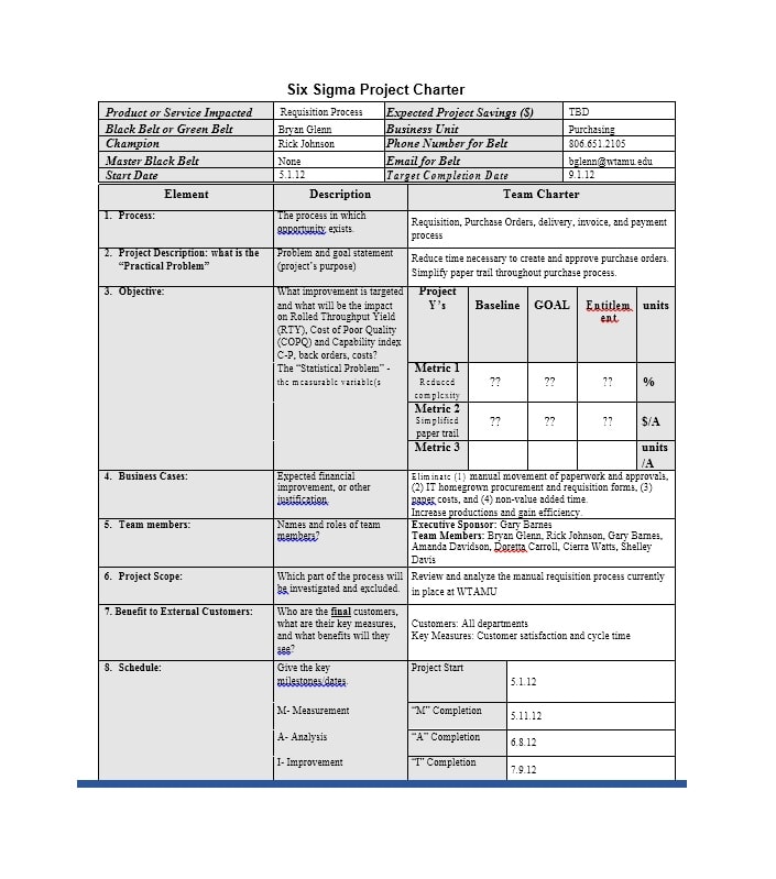 Project Charter Template