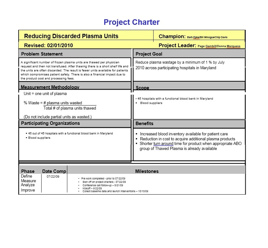 Project Charter Template