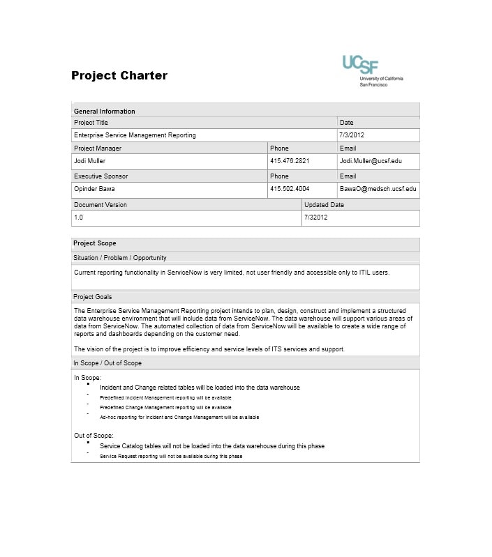 Project Charter Template