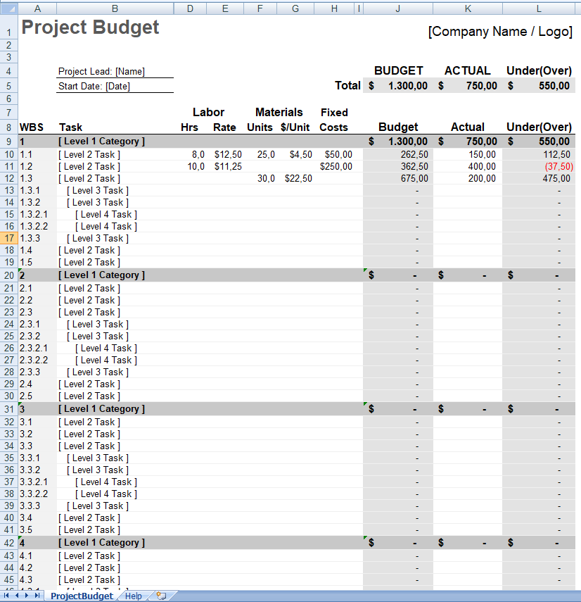 Free Printable Project Management Budget Template