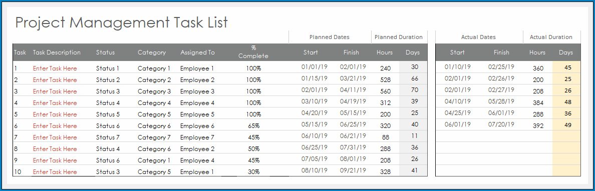 Project Manager Task List Template Sample