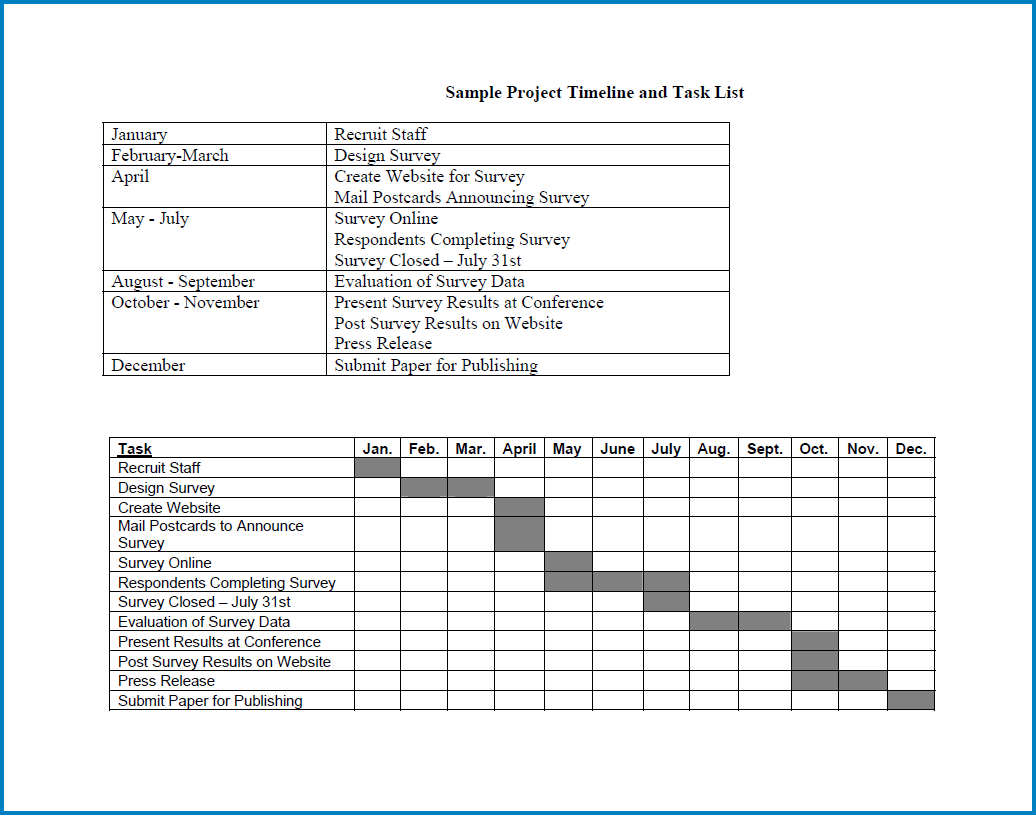 Project Task List Template Excel Sample