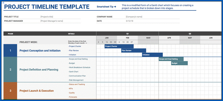 √ Free Customizable Project Timeline Template | Templateral