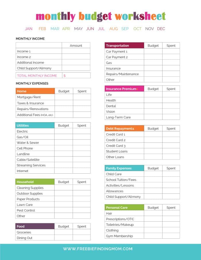 Recreational Activity Budget Worksheet Template Example